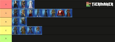 ff14 level 80 job gear